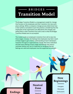 Free  Template: Bridges Transition Model List Infographic