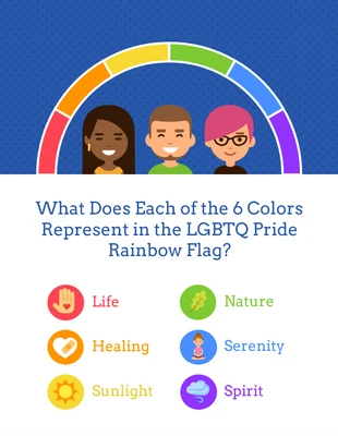 premium  Template: Colori della bandiera arcobaleno LGBTQ Messaggio Pinterest
