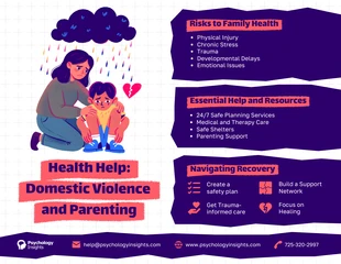 premium  Template: Infografica sulla violenza domestica e le risorse per i genitori