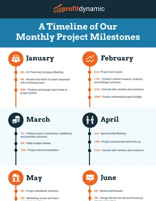business  Template: Infografía mensual de los hitos del proyecto