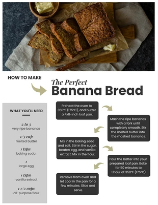 premium  Template: Infografik zum Prozess des Brotbackens