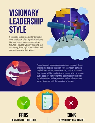 Free  Template: Infographie sur le style de leadership visionnaire