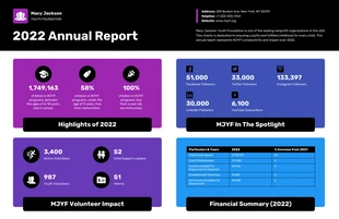 Youth Foundation Nonprofit Annual Report