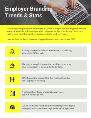 business  Template: Infografica gialla sul marchio del datore di lavoro