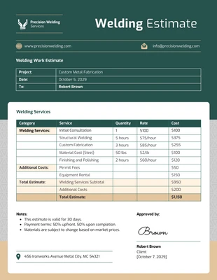 business  Template: Modèle d'estimation de soudage