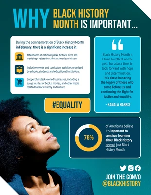 premium  Template: Warum der Black History Month eine wichtige Infografik ist