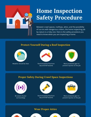 Free  Template: Guida di riferimento alla procedura di sicurezza per le ispezioni domestiche