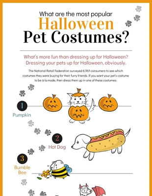 Free  Template: Costumi di Halloween per animali domestici