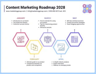 Free  Template: Pastel Content Marketing Roadmap