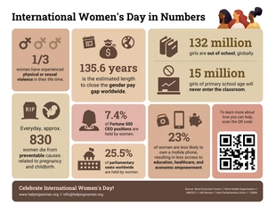 Free  Template: Statistical Women's Day Infographic
