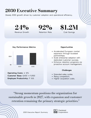 business Template: Minimalistische Infografik zur Managementzusammenfassung