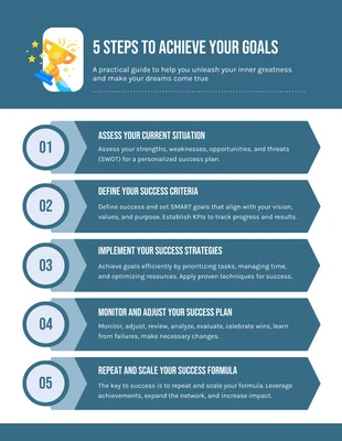 Free  Template: Achieving Your Goals in 5 Simple Steps: Success Infographic