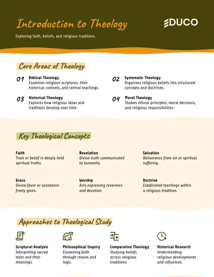 Free  Template: Academic Theology Study Sheet