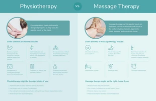 business  Template: Infographie de comparaison entre la physiothérapie et le massage