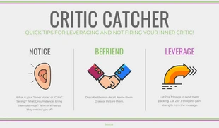 Free  Template: 3 Column Free Critic Catcher Infographic Template