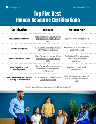 Free  Template: Cursos de certificação para gerenciamento de recursos humanos