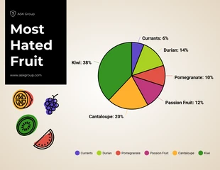 Free  Template: Exploded Pie Chart