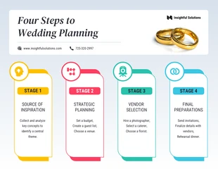 Free  Template: Infografica sui quattro passaggi per la pianificazione del matrimonio