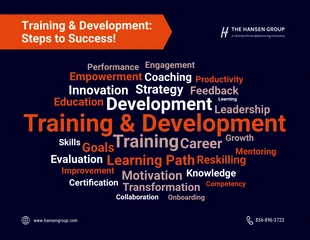 Free  Template: Training and Development Word Cloud Chart