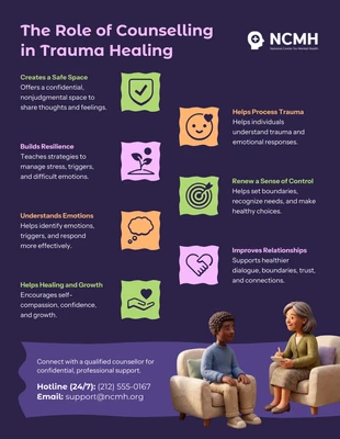 Free Template: La función del asesoramiento en la curación del trauma infográfico.