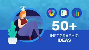 premium  Template: Infographic Ideas Blog Header
