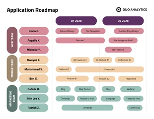 Free  Template: Bunte Anwendungs-Roadmap