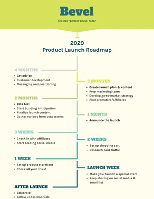 Free  Template: Light Vertical Product Launch Roadmap