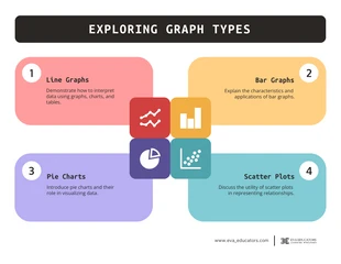 premium  Template: Explorando tipos de gráficos para infográfico matemático