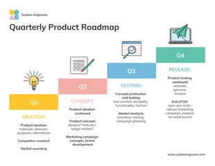 Free  Template: Roadmap trimestrale colorata dei prodotti