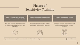 Black Modern Sensitivity Training Presentation Template - Page 5