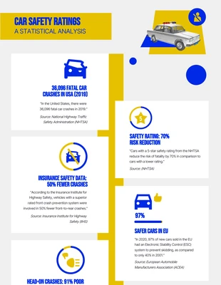 Free  Template: Simple Grey And Blue Cars Infographic