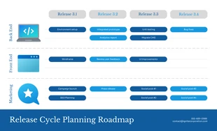 business  Template: Vibrant Release Cycle Roadmap