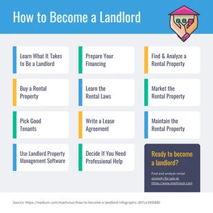 premium  Template: Landlord Real Estate Instagram Post