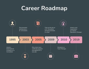 business  Template: Dark Career Roadmap