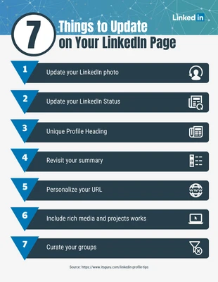 business  Template: 7 Things to Update on Your LinkedIn Page