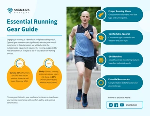 business  Template: Essential Running Gear Guide Infographic