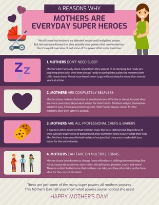 Free  Template: 4 raisons pour lesquelles les mères sont des super-héros
