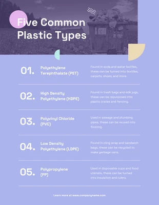 Free  Template: Poster viola pastello Cinque tipi di plastica
