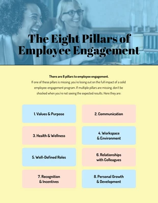 business  Template: Playful Employee Engagement Company List Infographic Template