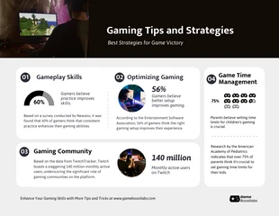 premium  Template: نصائح واستراتيجيات الألعاب Infographic
