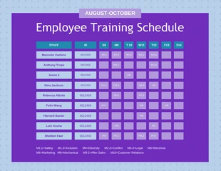 premium  Template: Cronograma de treinamento de funcionários da Purple