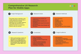 Free  Template: Roxo amarelo Plano de pesquisa de UX abrangente para aplicativos móveis