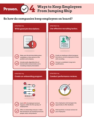 business  Template: Estrategia para los empleados
