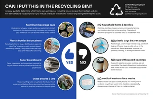 Free  Template: Modèle de recyclage