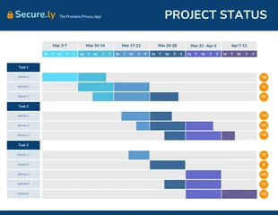 business  Template: Gráfico de Gantt do status diário do projeto
