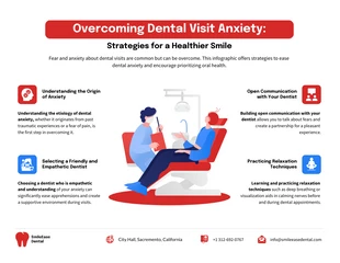 Free  Template: Superar la ansiedad por las visitas al dentista: estrategias para una infografía con una sonrisa más saludable