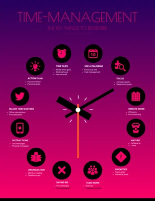 premium  Template: Infografica sul processo di gestione del tempo