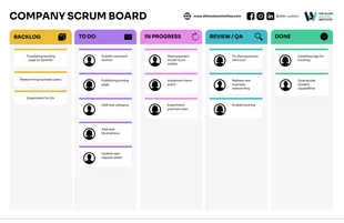 premium  Template: Colorful Online Company Scrum Board