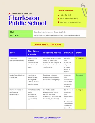 Free  Template: خطط العمل التصحيحية لمدرسة النيون الملونة