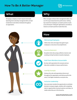 Better Manager Microlearning Infographic